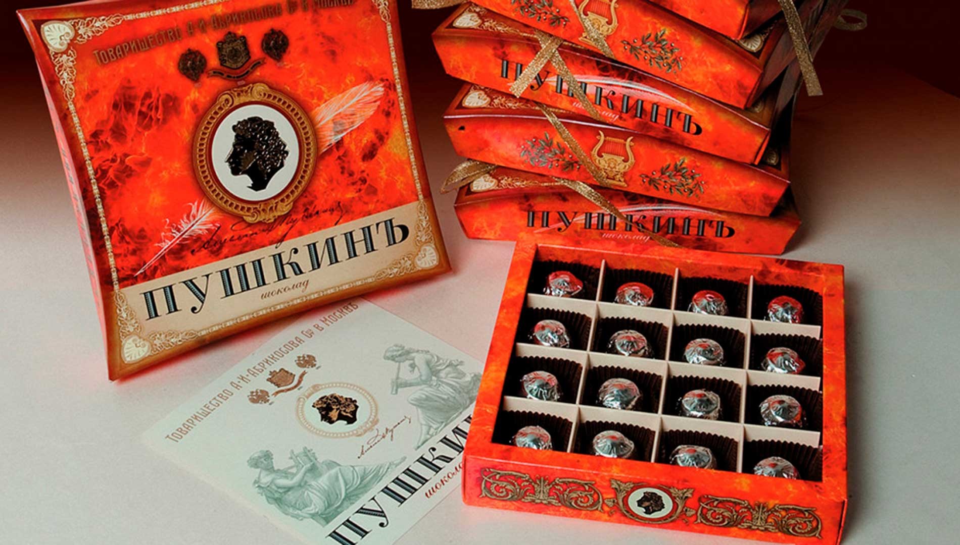 The fascinating story of Moscow’s chocolate factory, which survived the ...
