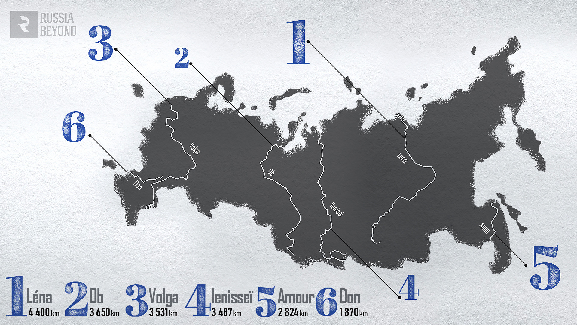 Les Cinq Fleuves Les Plus étonnants De Russie Russia Beyond Fr
