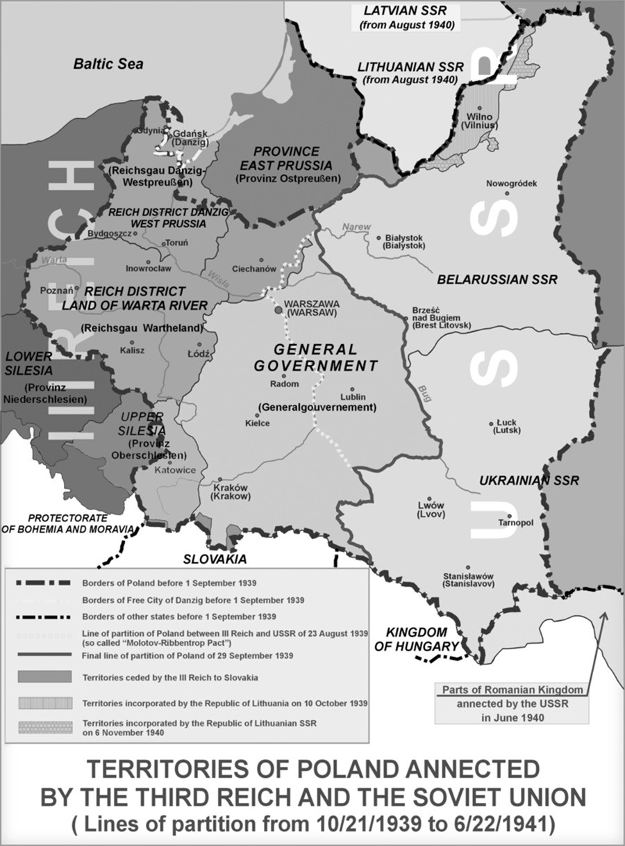 The division of Poland.