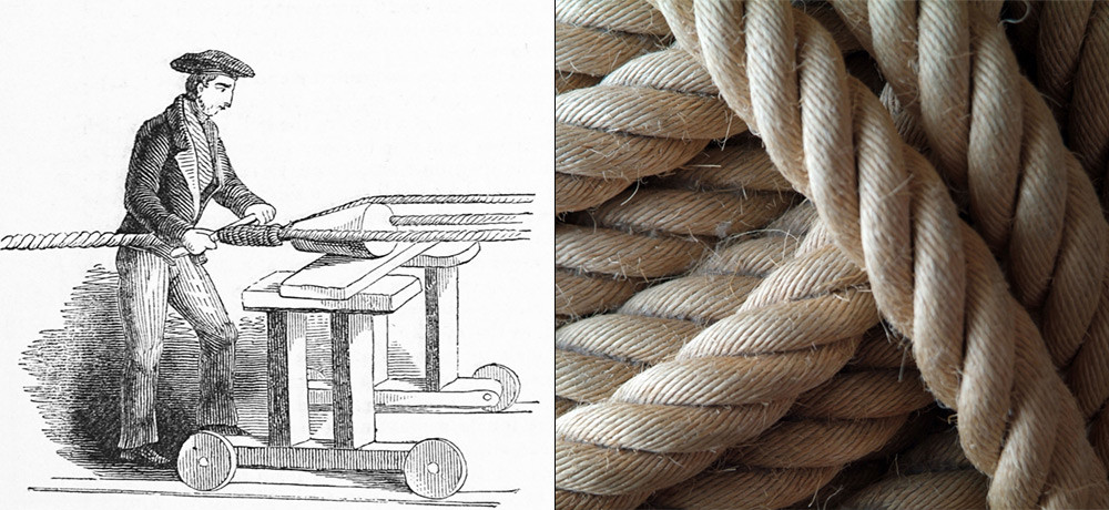 Produzione di corda: il procedimento di stesa e torsione di tre fili di filo di canapa per formare una corda (a sinistra). Una corda di canapa (a destra)