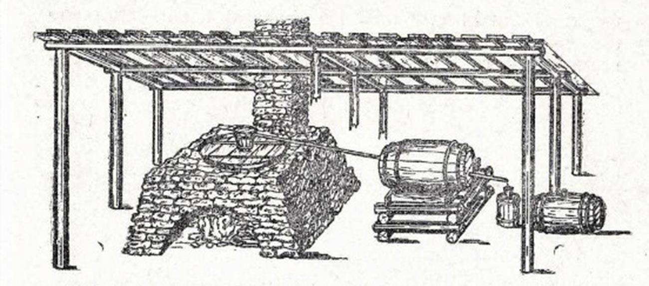 Fyodor Pryadunov's oil distillery