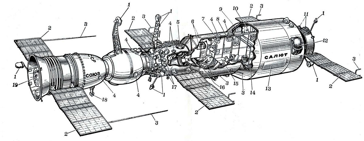 Салют 7 рисунок