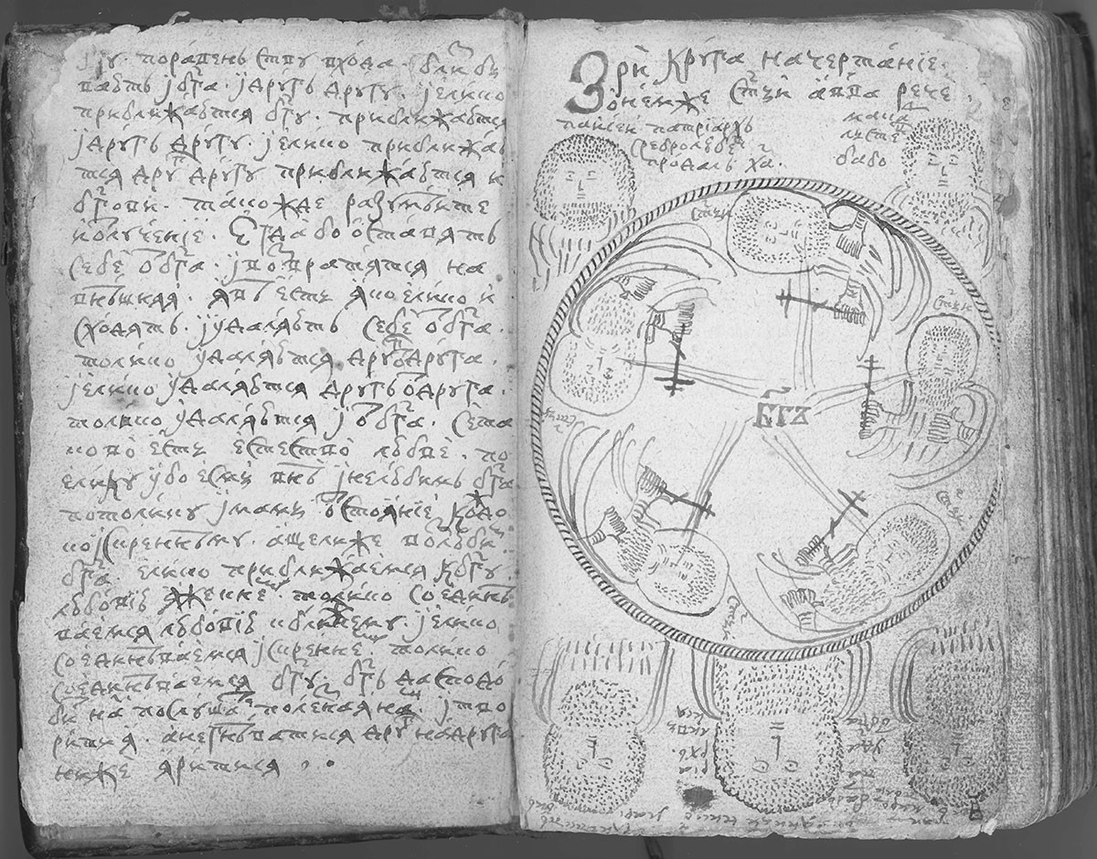 The Avvakum manuscript