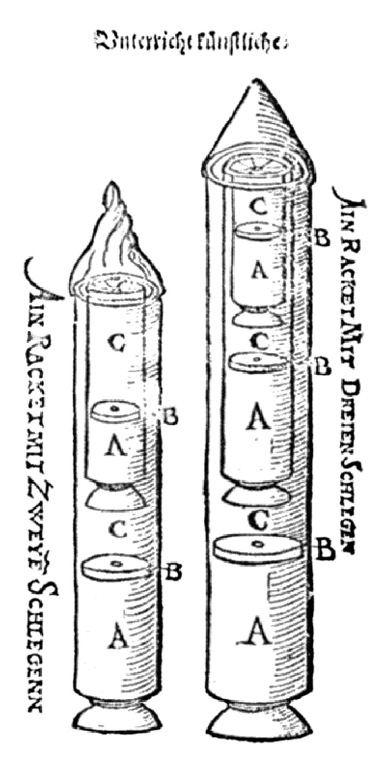 A prototype of rocket by Conrad Haas, 1529