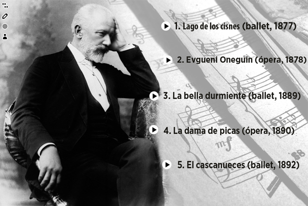 5 obras maestras de Chaikovski
