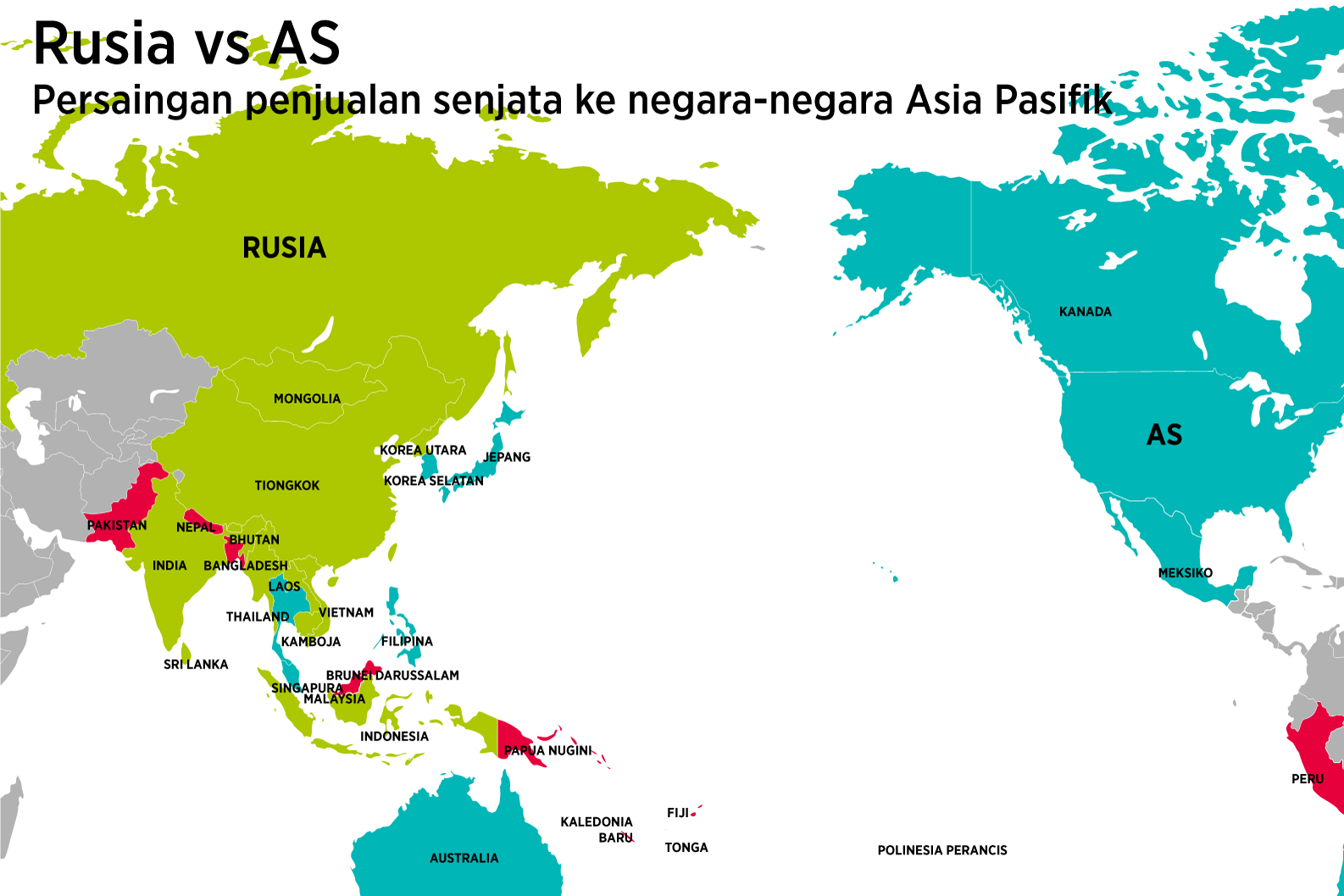 Persaingan Rusia dan AS di pasar senjata Asia Pasifik