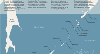 Infografía: El contencioso de las islas Kuriles