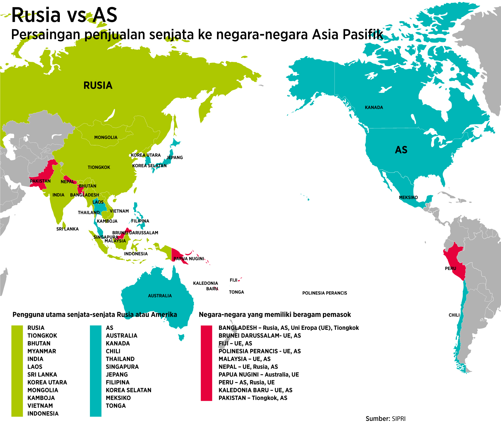 Klik untuk memperbesar infografis Persaingan Rusia dan AS di pasar senjata Asia Pasifik.