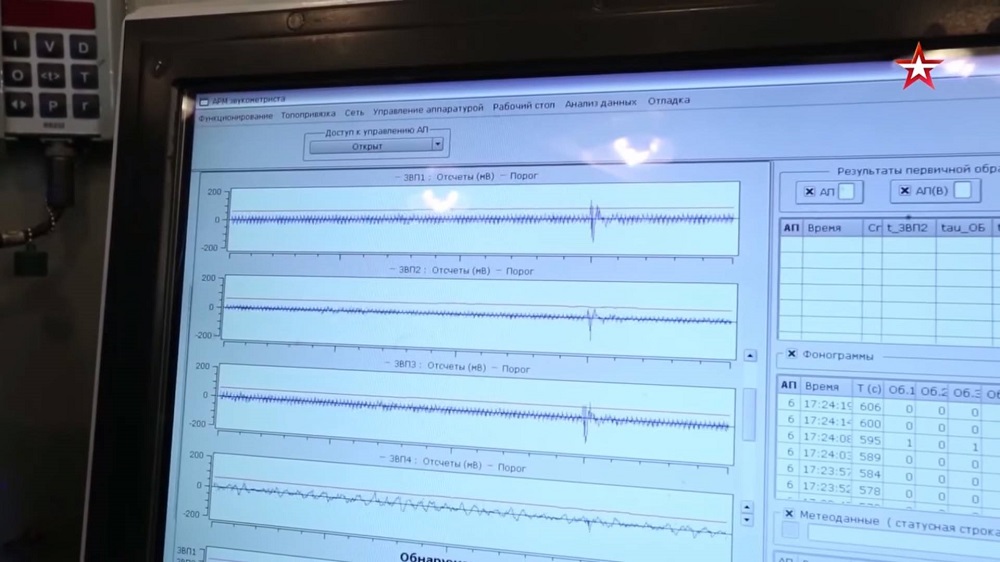 Zvukometrijski kontrolni displej koji registruje zvučne signale 