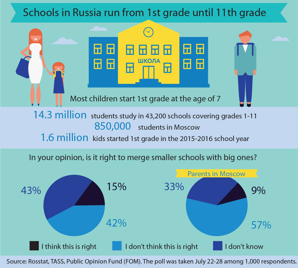 essay writing competition for high school students