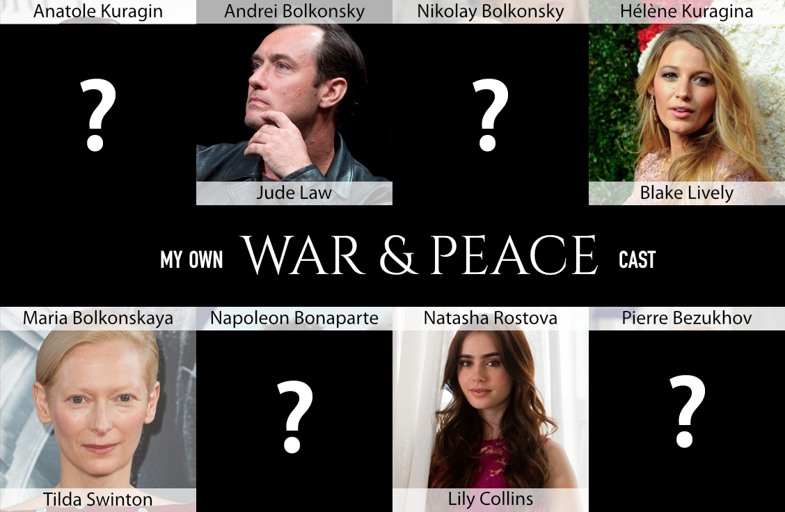 Pick your dream cast for a Hollywood 'War and Peace'