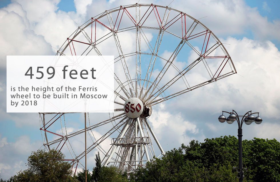 Where Is The Largest Ferris Wheel Located