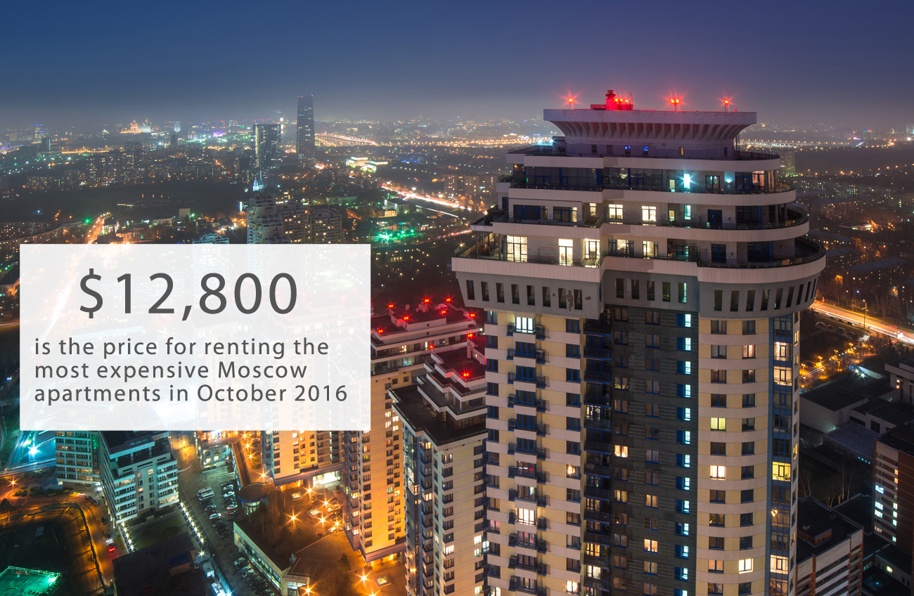 Number of the week The price of the most expensive apartments in Moscow Russia Beyond