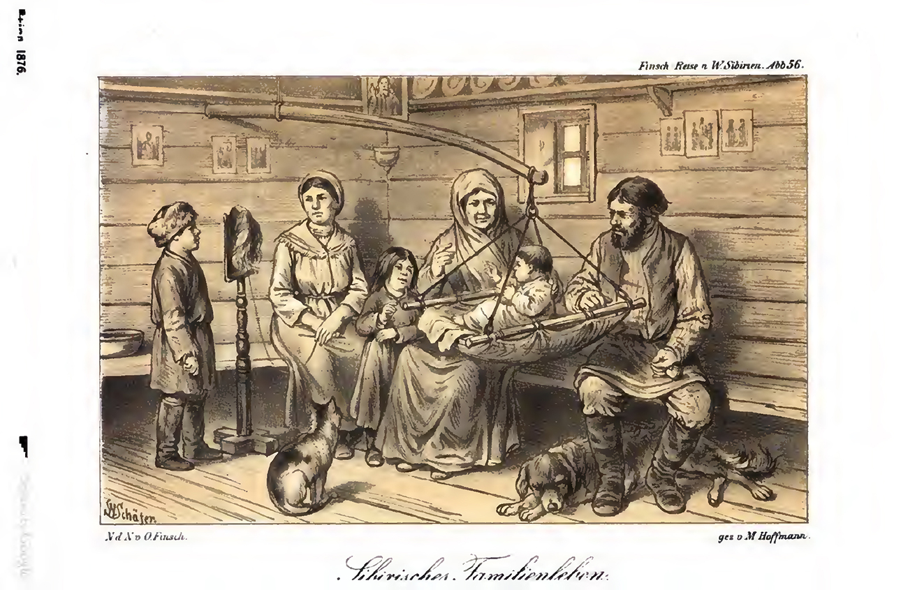 Habitants de Sib&eacute;rie. Illustration du livre Reise nach West-siberien im Jahre 1876&nbsp;de Otto Finsch, publi&eacute; en 1879.n