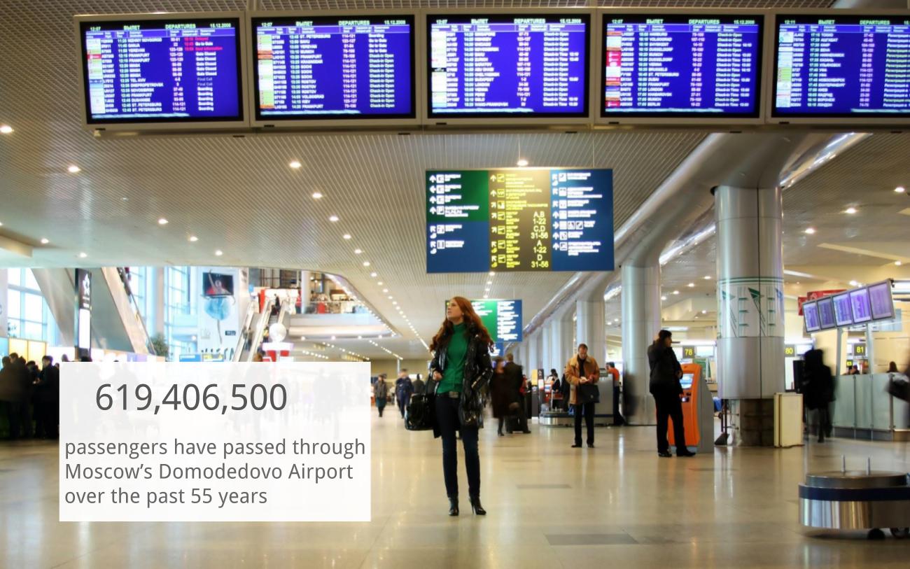 In Domodedovo revealed the numbers 83 In Domodedovo revealed the numbers 88