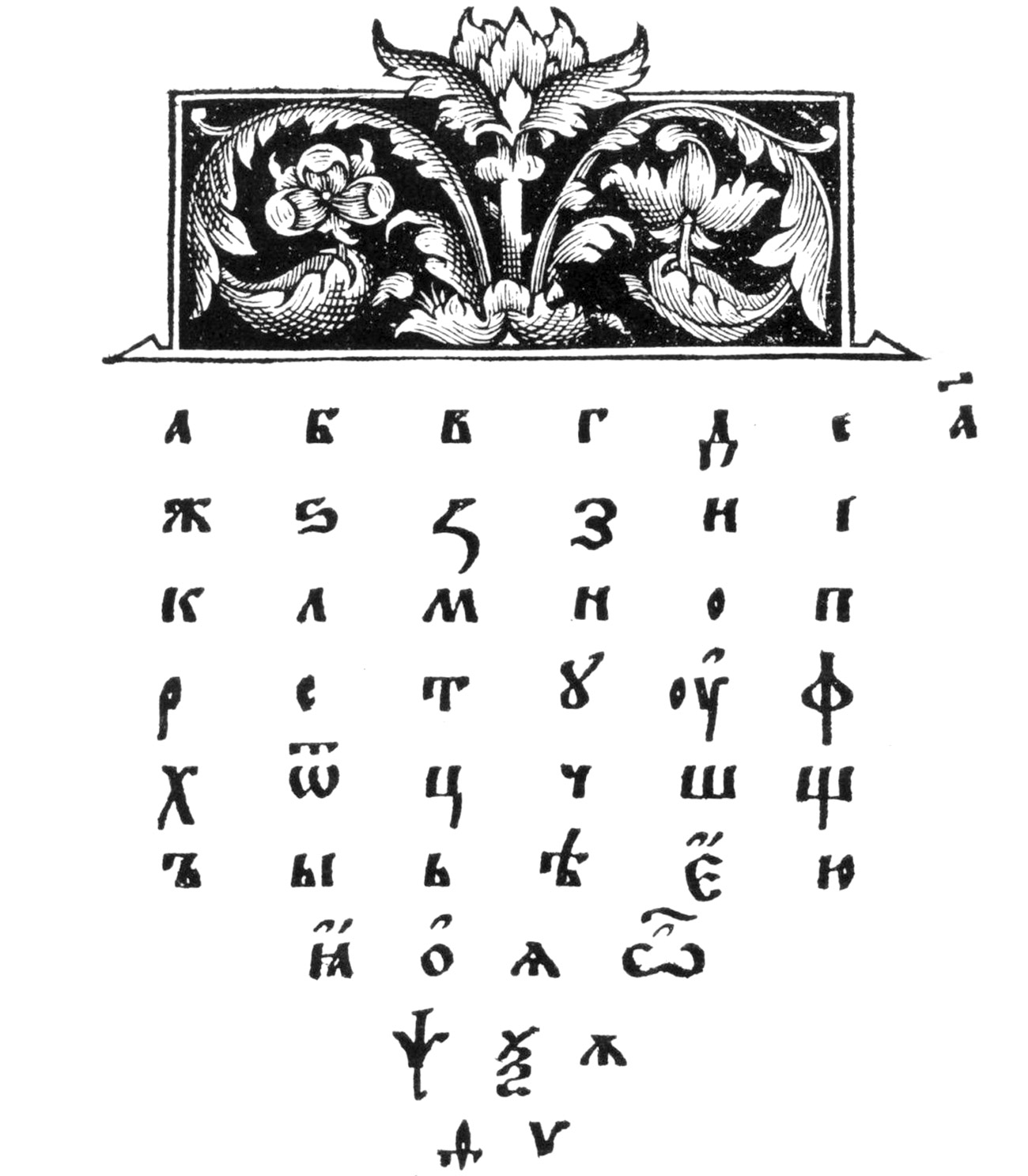 Le lettere dell'alfabeto. Fonte: RARUS'S GALLERY