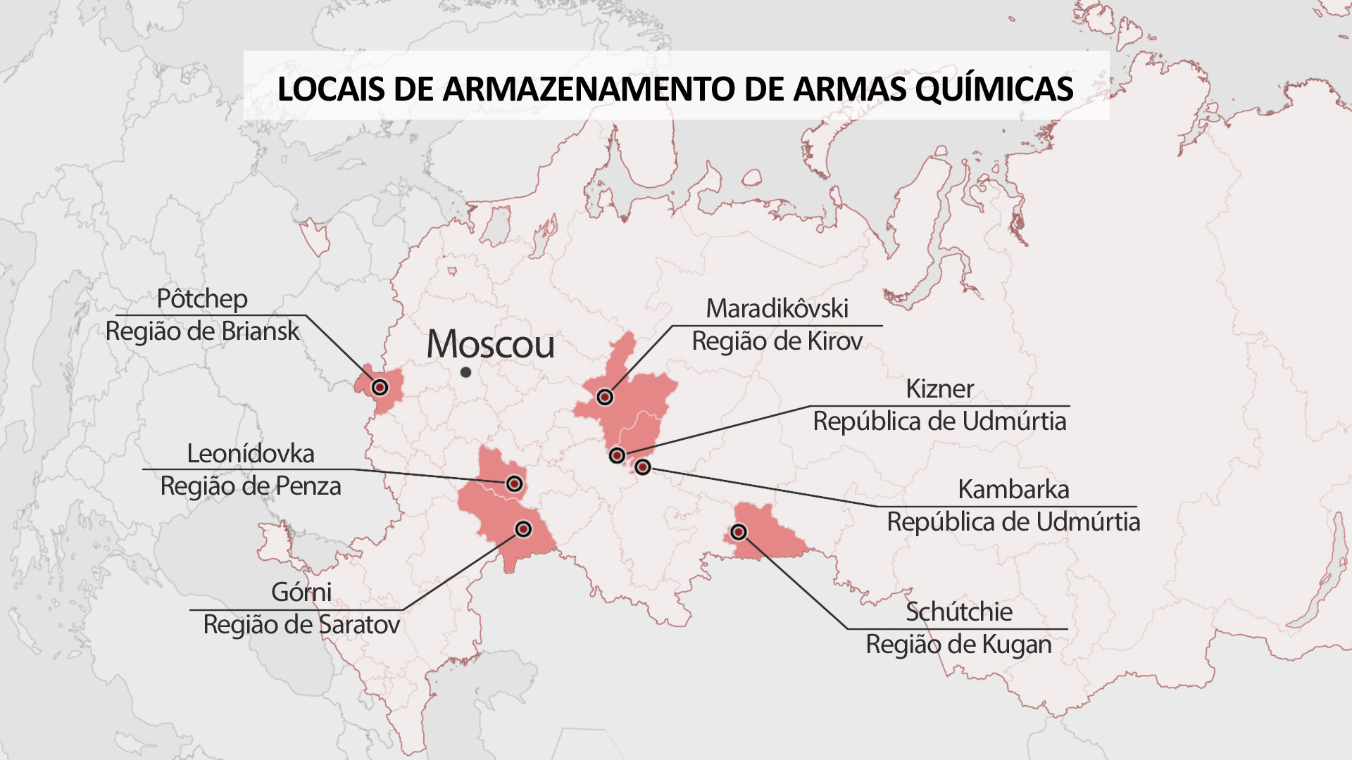 Infográfico: Gazeta Russa