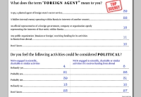 What does the term "foreign agent" mean to Russians?