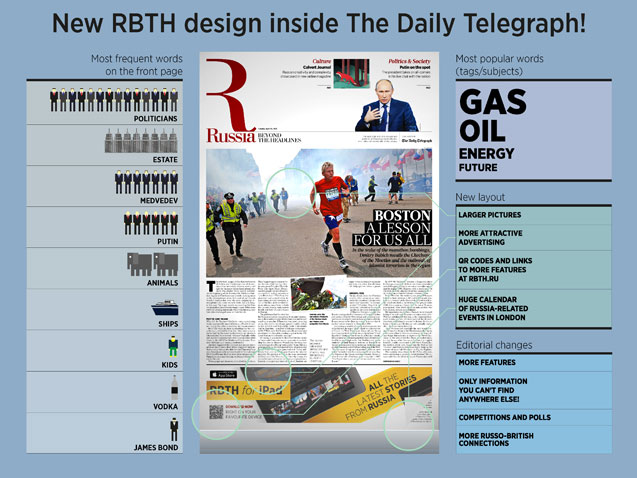 RBTH