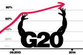 Russia’s G20 presidency: decision time in St. Petersburg