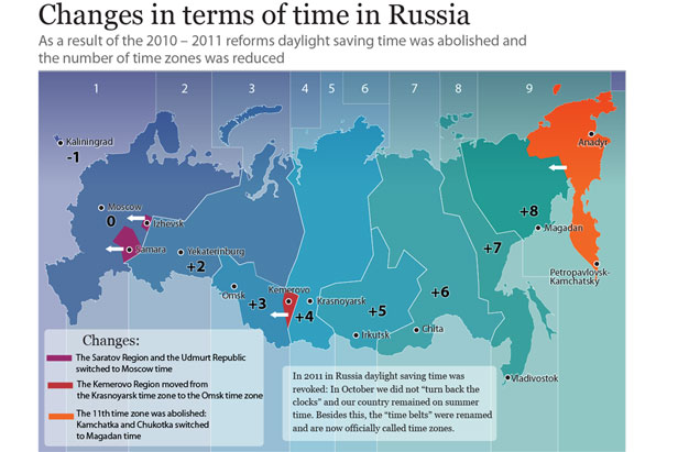таиланд и россия время
