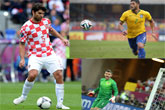 Stars of the Russian Premier League at the FIFA World Cup in Brazil