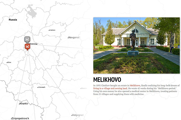 10 places where Anton Chekhov checked in