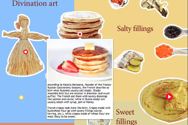 Everything you wanted to know about Russian pancakes