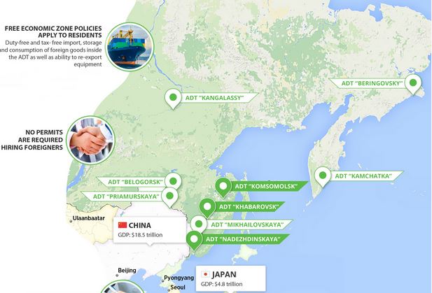 Territories of accelerated development in Russian Far East
