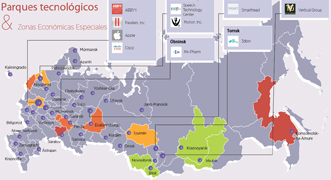 Zonas Económicas Especiales en Rusia