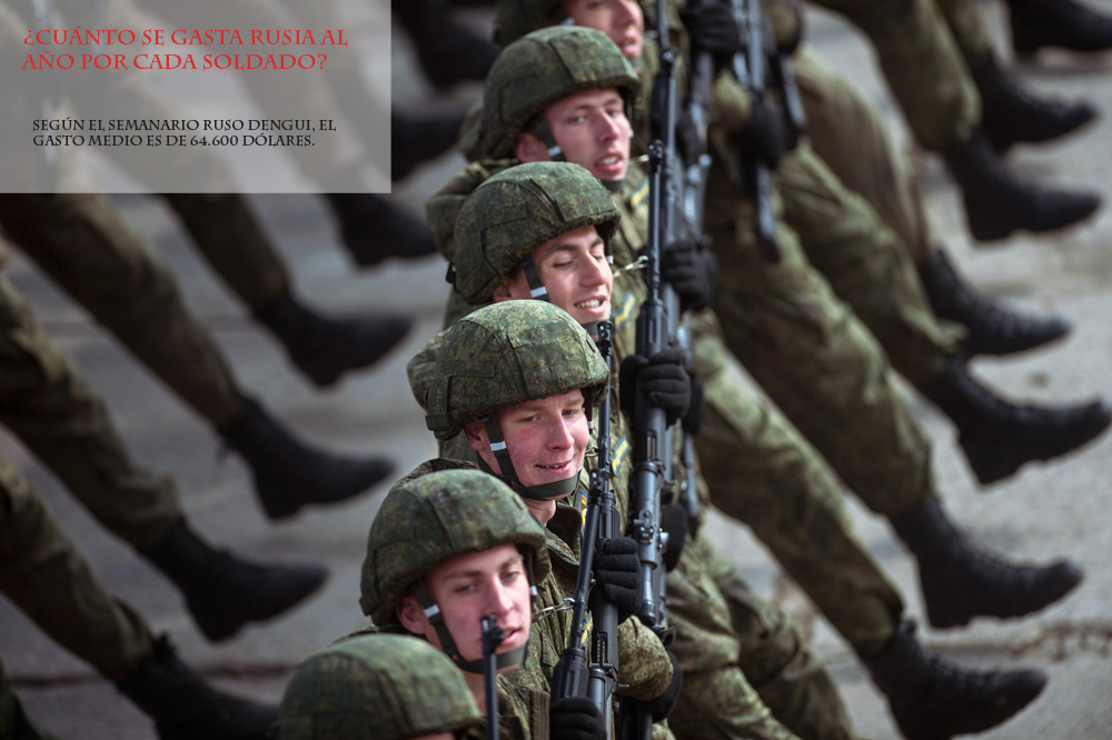 Soldados del ejercito ruso. Ria Novosti