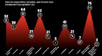 infographie