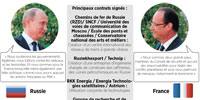 описание картинки