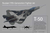 пустым не оставлять!!