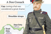 Between a rock and a hard place: The Cossacks’ century of struggle