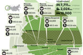 St. Petersburg to get two stadiums before 2018 World Cup 