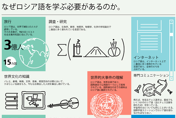 なぜロシア語を学ぶ必要があるのか。