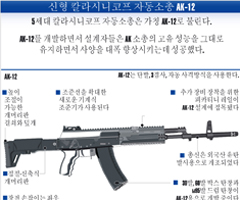 신형 칼라시니코프 자동소총 AK-12