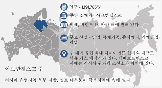 아르한겔스크 주 (인포그래픽=나탈리야 미하일렌코)