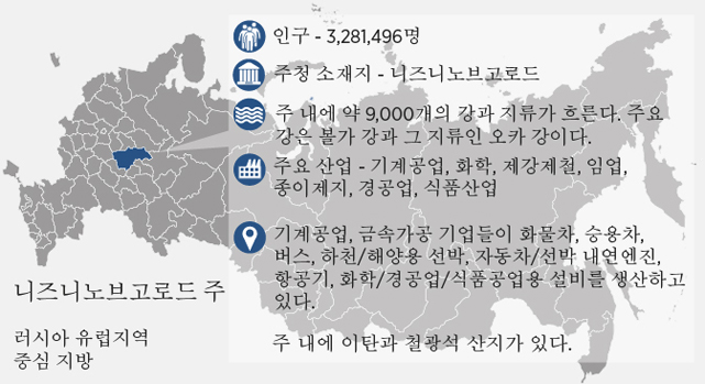 니즈니노브고로드 주 (인포그래픽=나탈리야 미하일렌코)