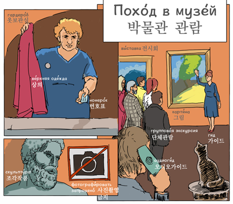 러시아어 그림 사전 - 박물관 관람