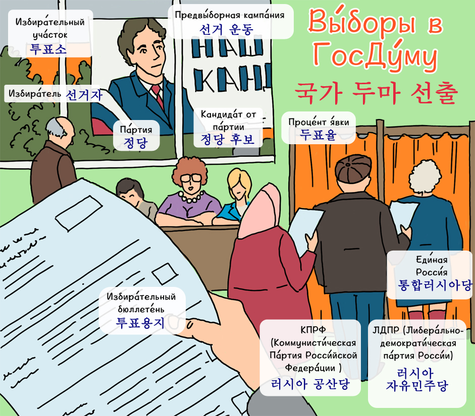 러시아어 그림 사전 - 국가 두마 선출 출처: Russia포커스 - http://russiafocus.co.kr/education/learn-russian/2016/09/23/reosiaeo-geurim-sajeon-gugga-duma-seoncul_632683